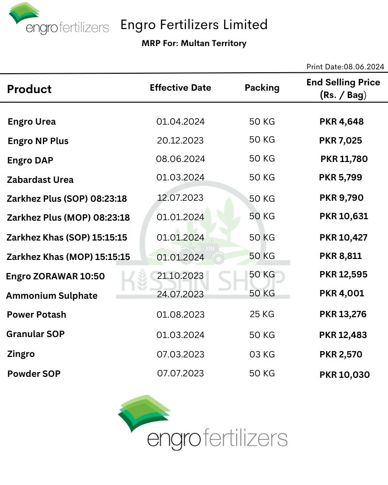 engro fertilizer price list